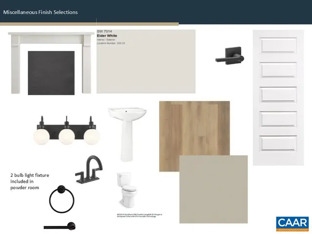 $489,522 | 81 Springdale Road, Waynesboro, VA 22980