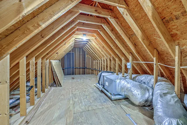 $605,000 | 125 Eston Drive, Goose Creek, SC 29445