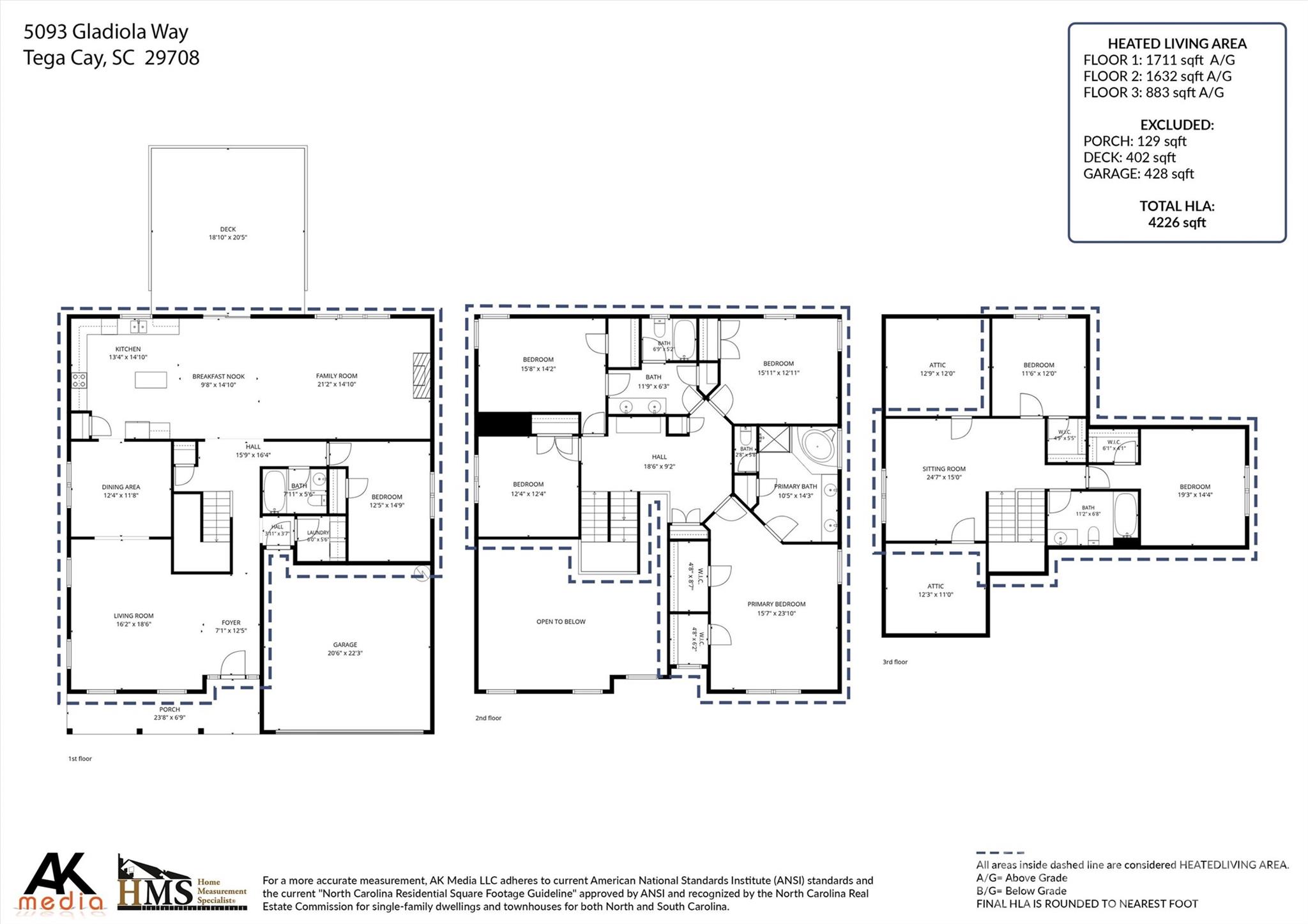 5093 Gladiola Way Tega Cay, SC 29708 - Photo 44 of 44