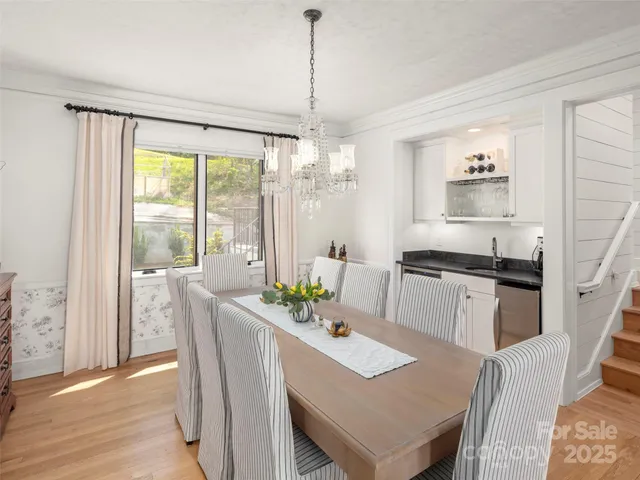 $1,495,000 | 117 Jackson Street, Sylva, NC 28779