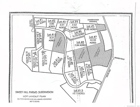 $624,900 | 22 Grand View Drive, Lebanon, CT 06249