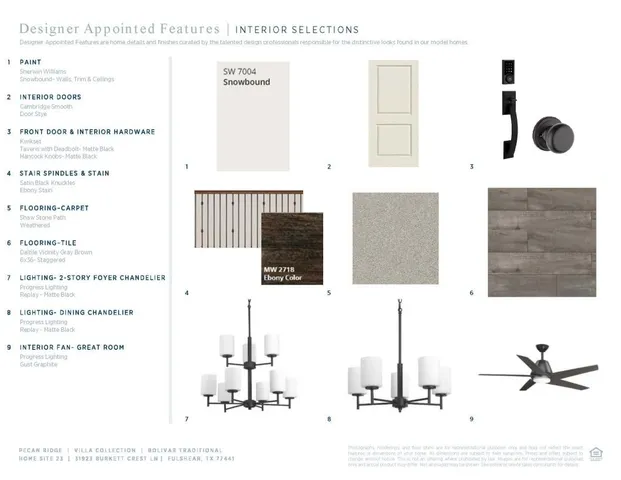 $492,000 | 31923 Burkett Crst Lane, Fulshear, TX 77441