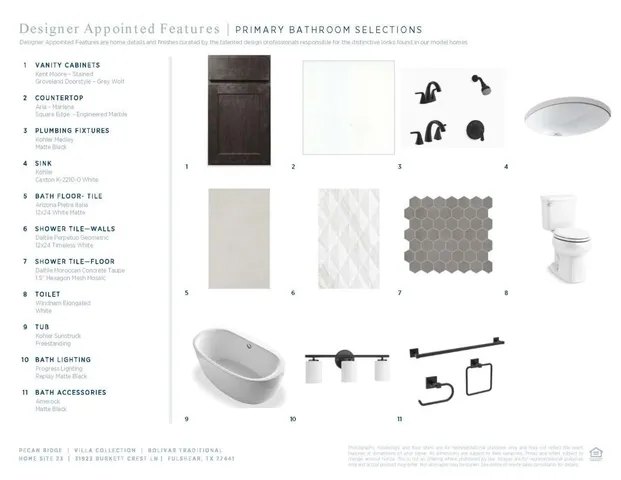 $492,000 | 31923 Burkett Crst Lane, Fulshear, TX 77441