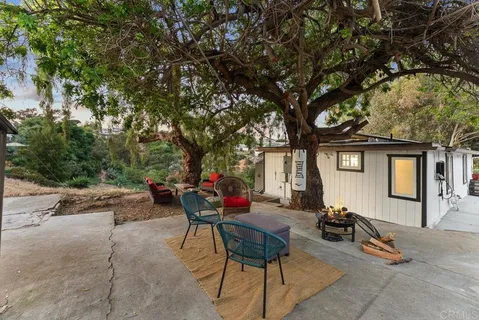 $1,175,000 | 1738 33rd Street, San Diego, CA 92102