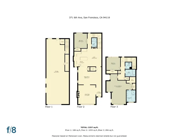 $4,500,000 | 371-373 6th Avenue, San Francisco, CA 94118