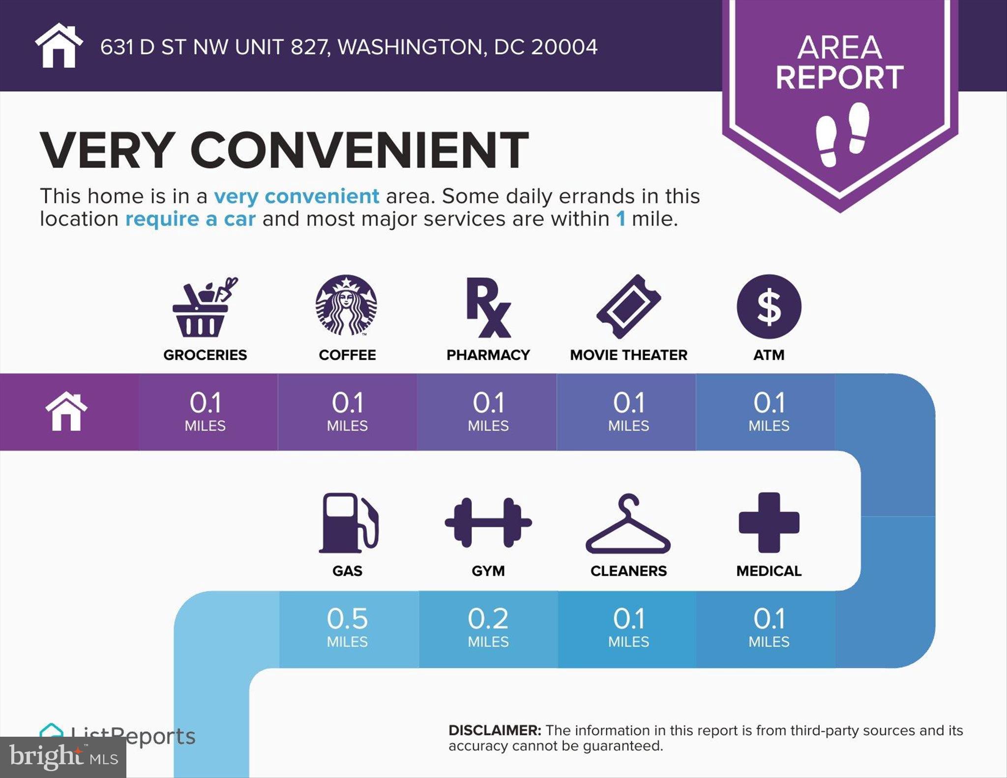 631 D Street Northwest, Unit 827 Washington, DC 20004 - Photo 63 of 66