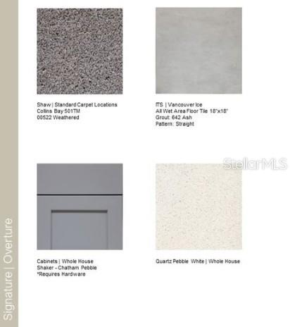 2924 Skyline Loop Kissimmee, FL 34758 - Photo 4 of 22