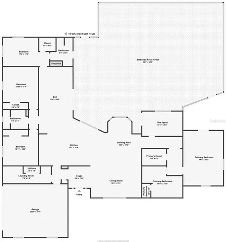 $749,250 | 5520 Northeast 2nd Lane, Ocala, FL 34470