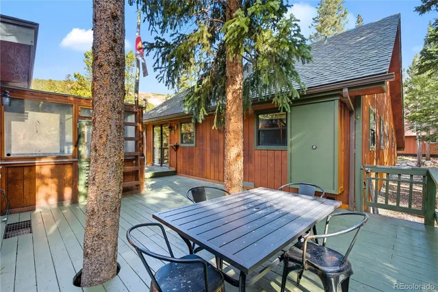 $949,900 | 401 Lake Road, Idaho Springs, CO 80452