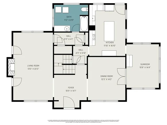 $450,000 | 406 South Birch Avenue, Plattsburg, MO 64477