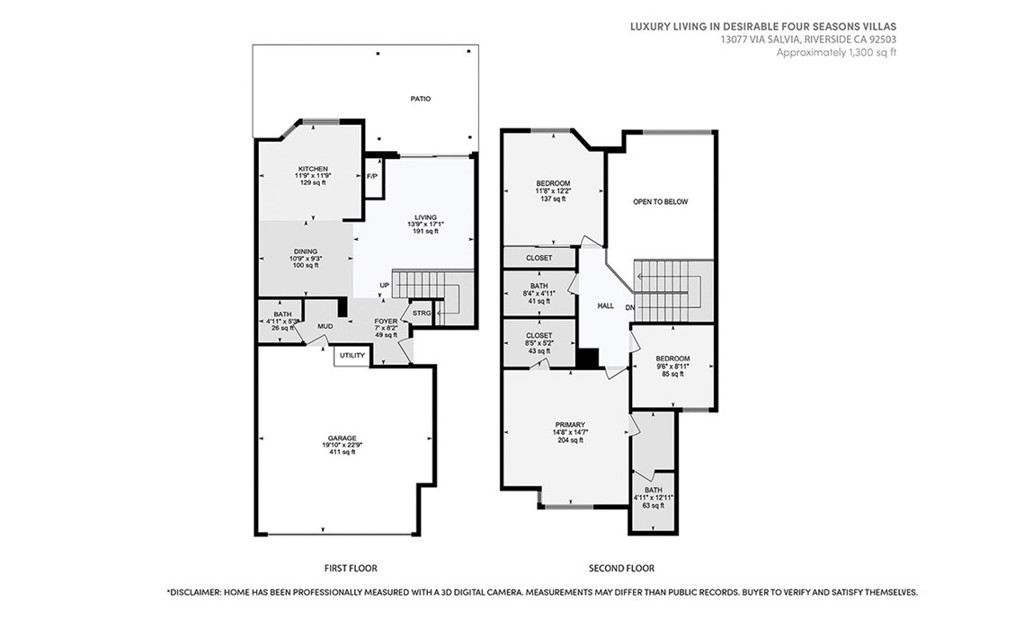 13077 Vía Salvia Riverside, CA 92503 - Photo 41 of 41
