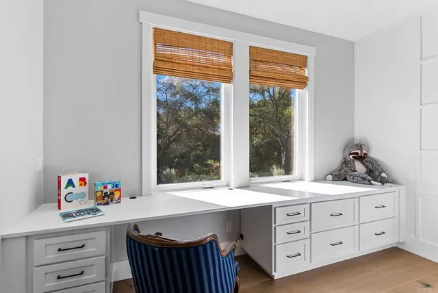 $1,399,900 | 2747 VĆa Del Robles, Fallbrook, CA 92028