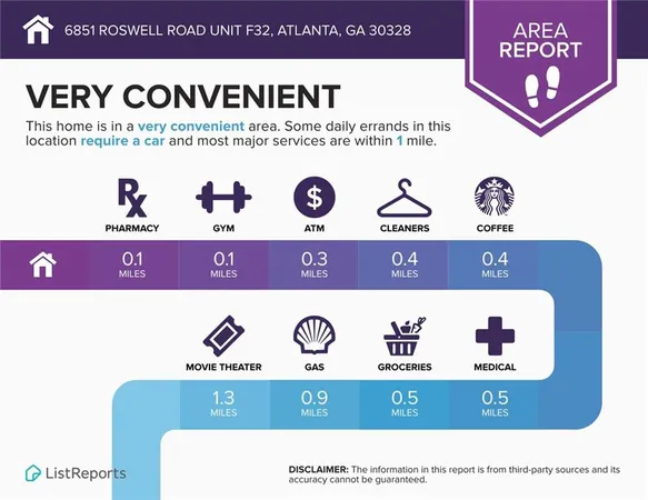 $209,900 | 6851 Roswell Road, Unit F32, Atlanta, GA 30328