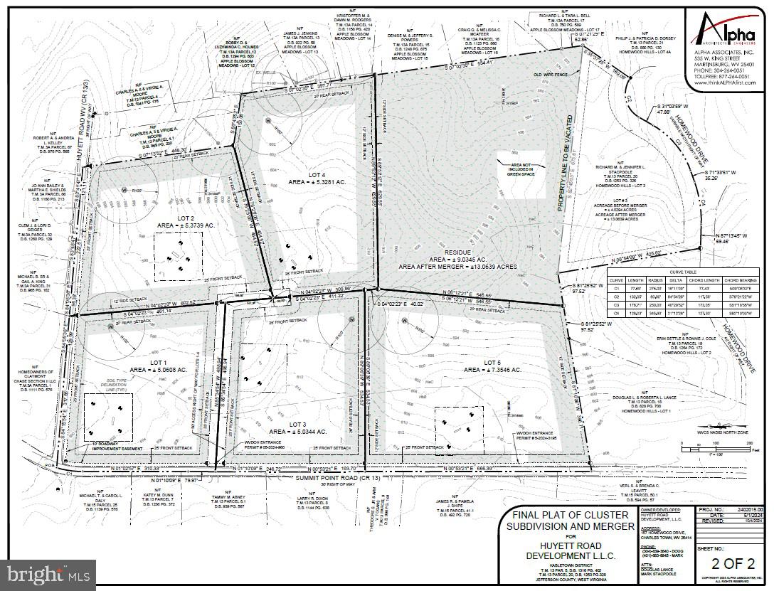 Tbd Tbd Huyett Road Charles Town, WV 25414 - Photo 15 of 15 Plat