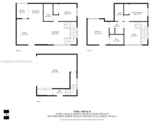 $1,032,666 | 525 Northeast 61st Street, Miami, FL 33137