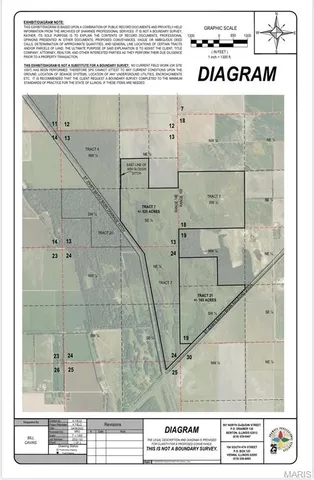 $3,250,000 | 1608 County Road 711, Matthews, MO 63867