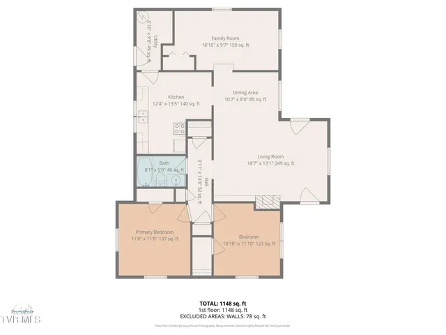 $165,000 | 813 Haynes Street, Bristol, TN 37620