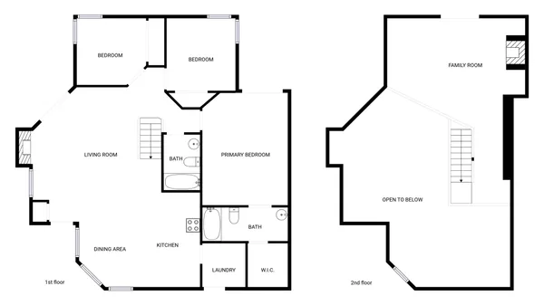 $295,000 | 1902 Kelona Drive, Spring, TX 77386