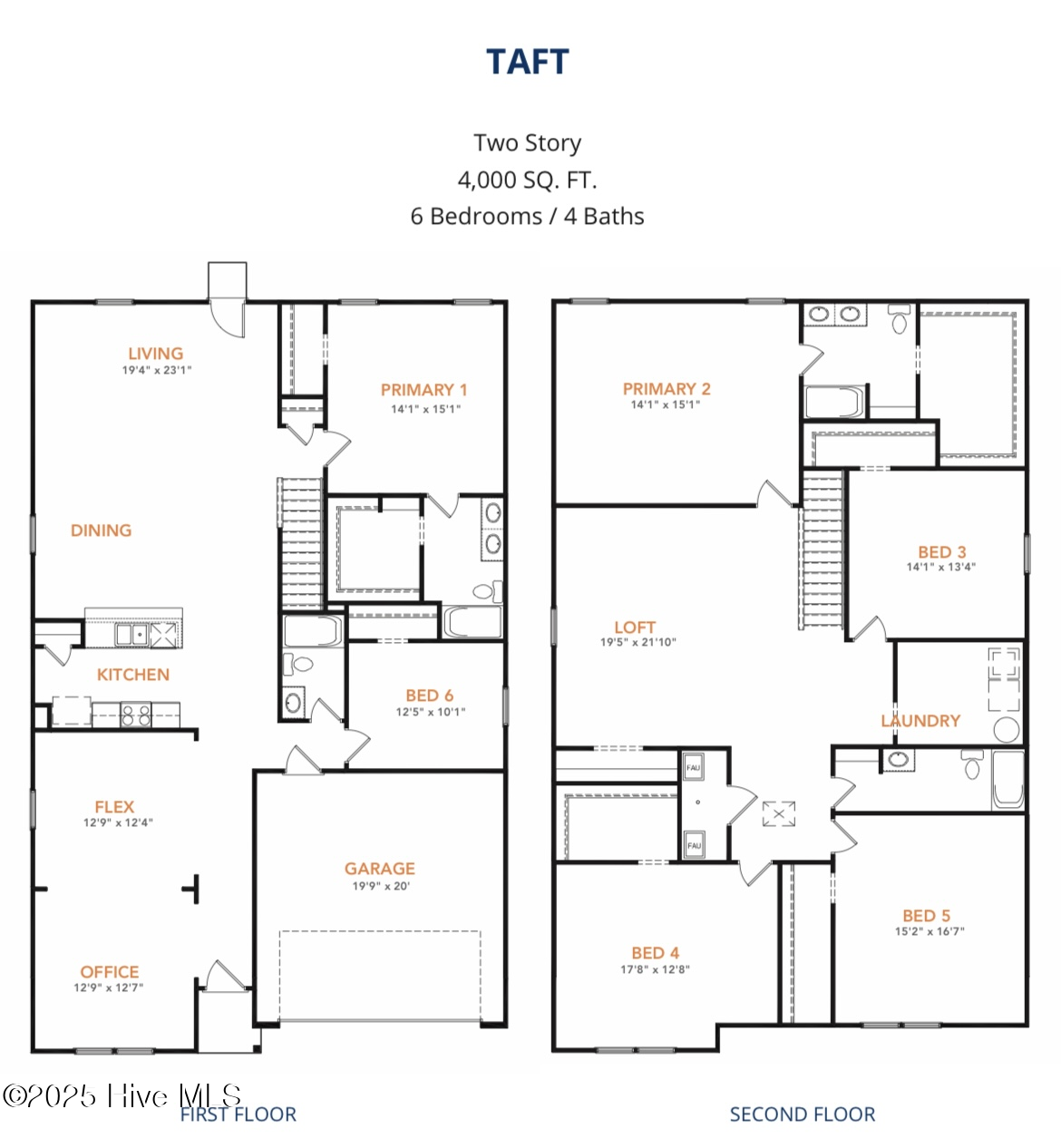 786 Rivers Edge Parkway Roanoke Rapids, NC 27870 - Photo 8 of 8