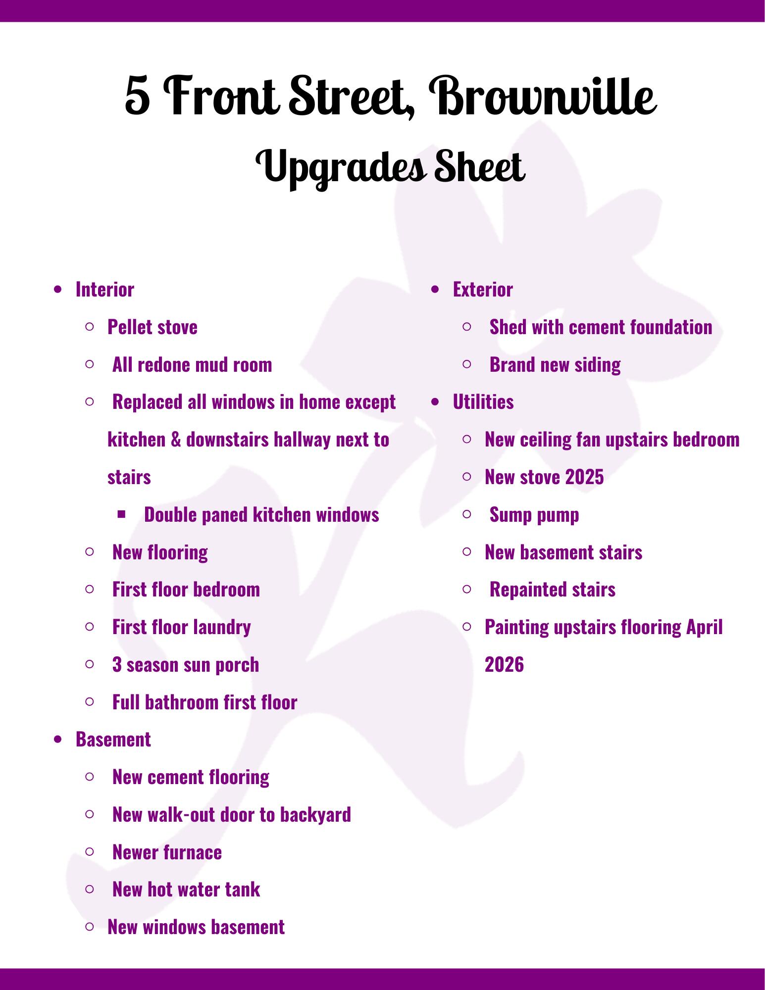 5 Front Street Brownville, ME 04414 - Photo 32 of 33 5 Front Street Brownville Upgrades (1)