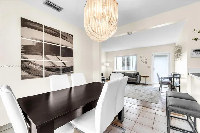 $4,200 | 13405 Northwest 6th Avenue, North Miami, FL 33168