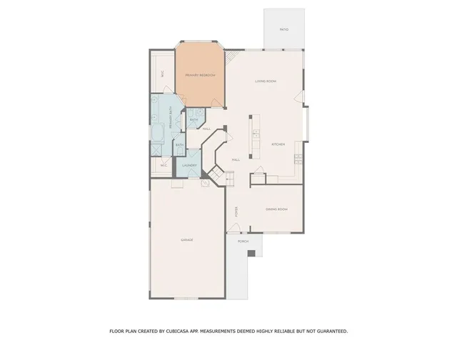 $2,700 | 423 Rainforest Court, Murphy, TX 75094