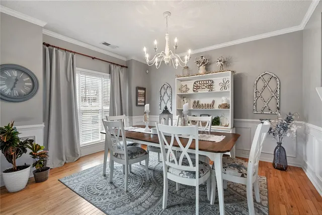 $429,900 | 320 Regency Circle, Anderson, SC 29625