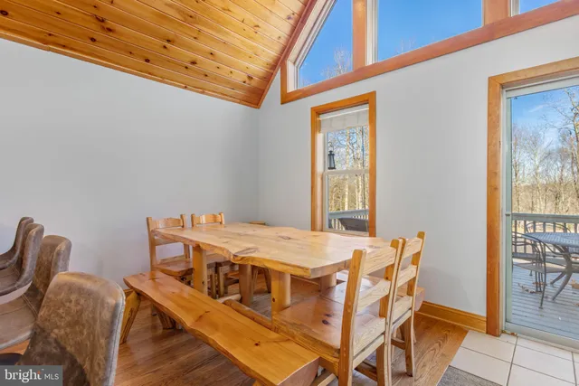 $750,000 | 220 Woodlands Hill Lane, Oakland, MD 21550