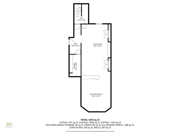 $7,000 | 4 Hunter Avenue, Newport, RI 02840