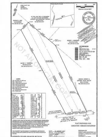 $799,000 | 679 Old Tory Trail, Aiken, SC 29801