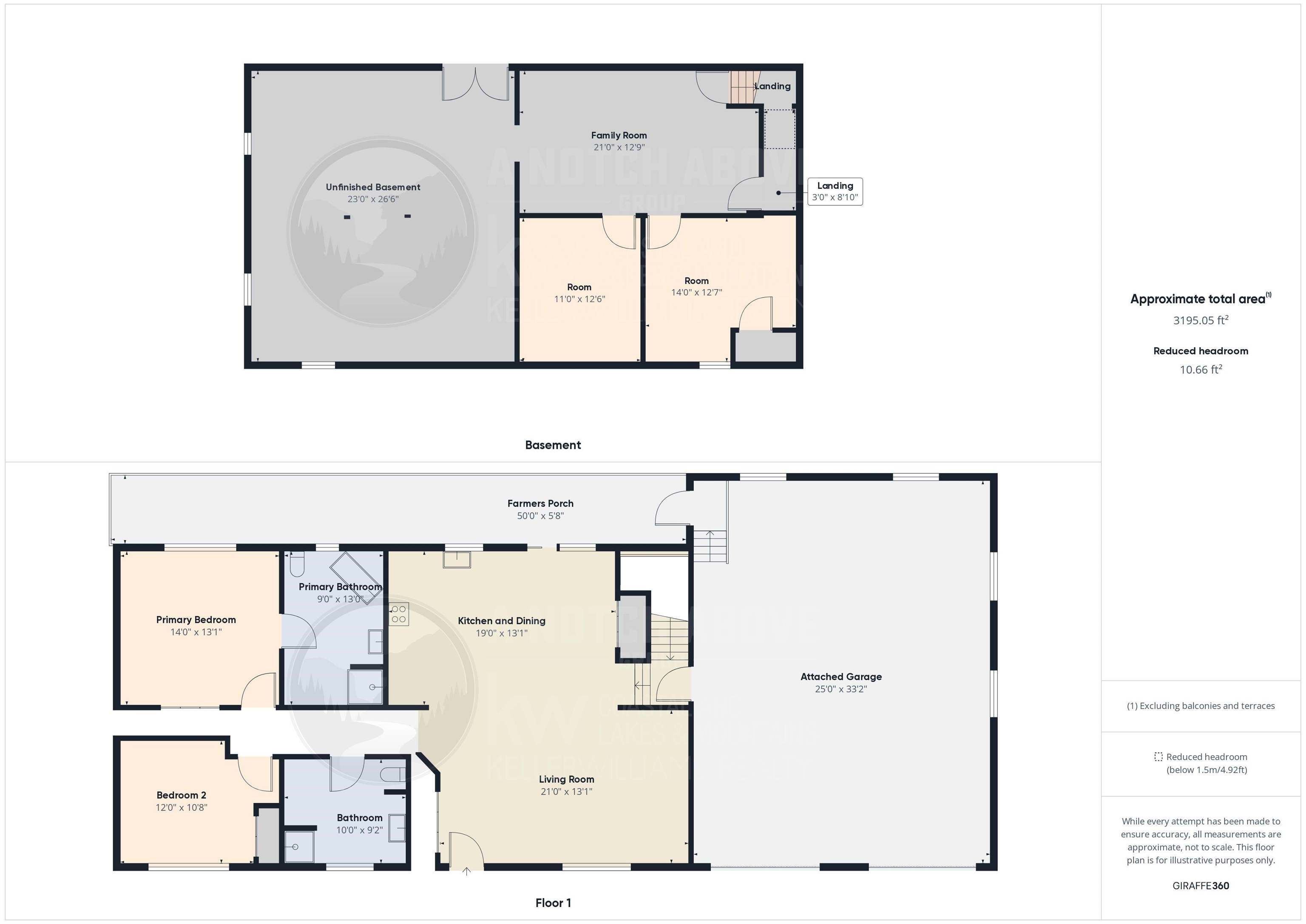 750 Fish Pond Road Columbia, NH 03576 - Photo 40 of 40