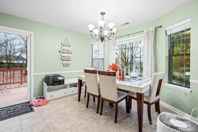 $399,900 | 2815 Bustlehead Court, Charlotte, NC 28262