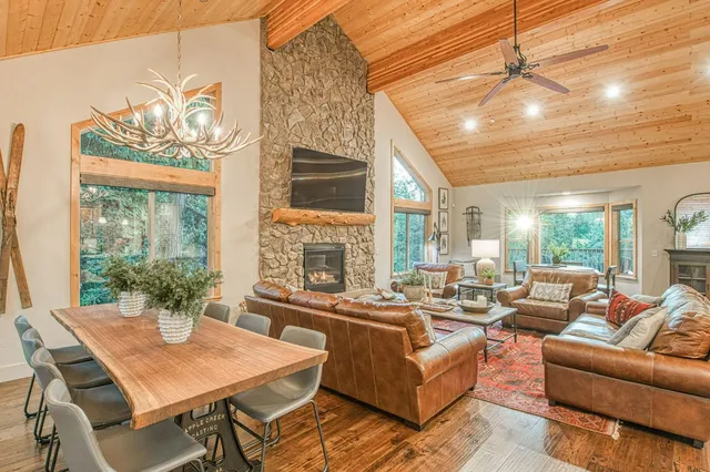 $975,000 | 41876 Timber Ridge Road, Shaver Lake, CA 93664