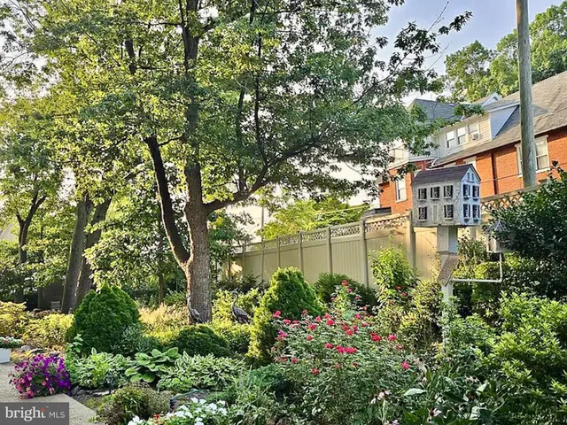 $200,000 | 1401 Pennsylvania Avenue, Unit 611, Wilmington, DE 19806