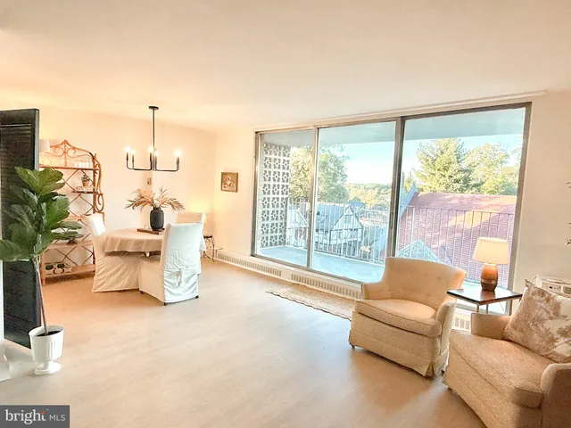 $200,000 | 1401 Pennsylvania Avenue, Unit 611, Wilmington, DE 19806