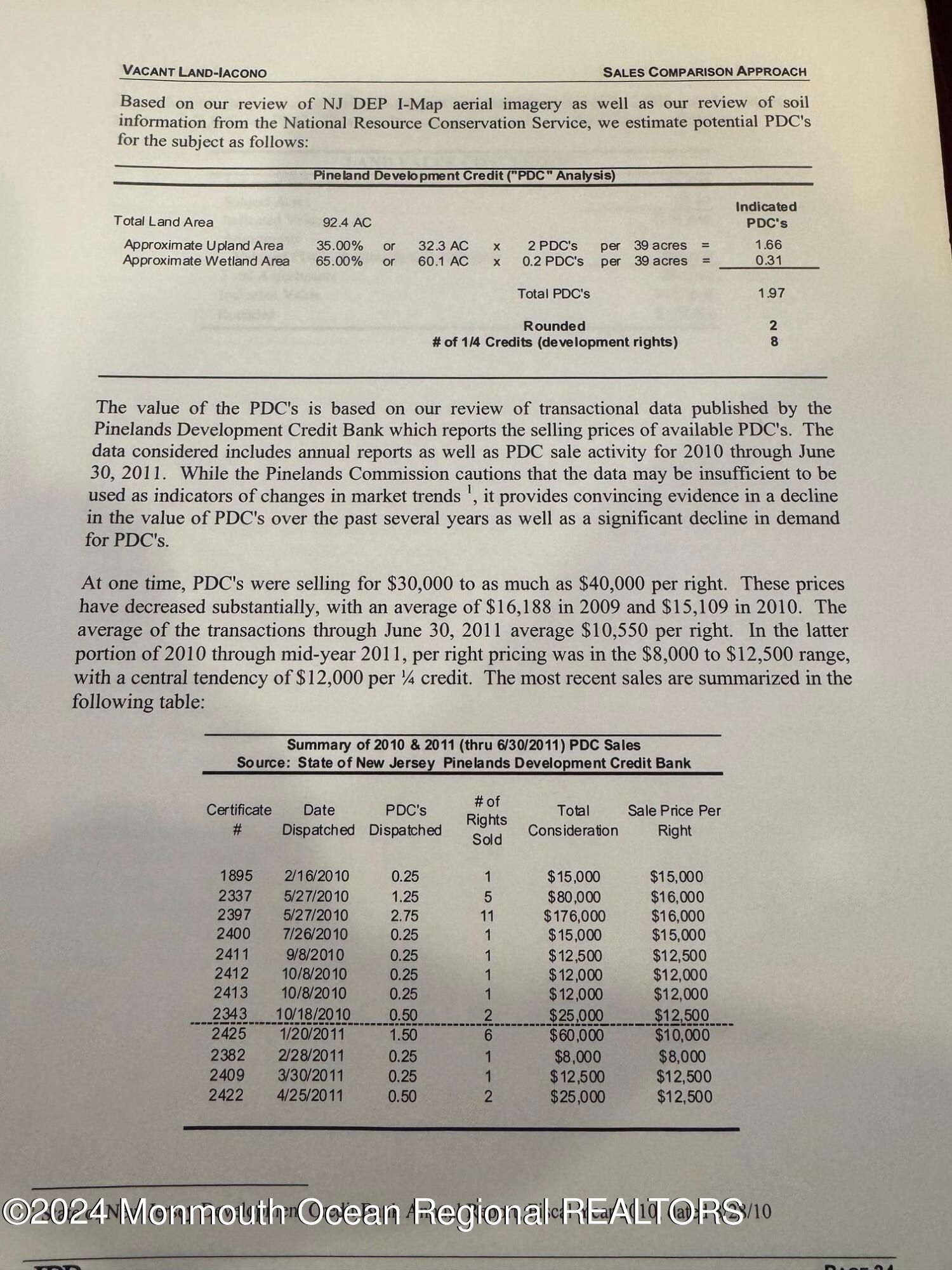 0 Dover Road Toms River, NJ 08757 - Photo 15 of 15 Pineland Credits 0 Dover