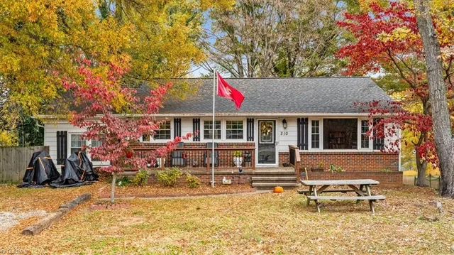 $199,900 | 210 West King Street, King, NC 27021