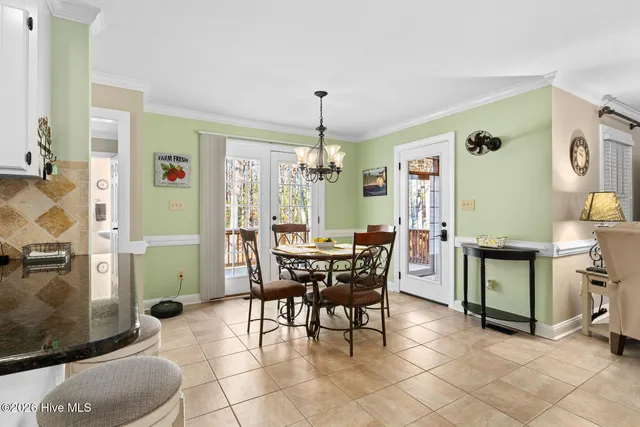 $384,900 | 811 South Creek Drive, Nashville, NC 27856