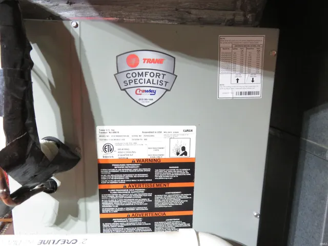 $299,000 | 910 East 2nd Street, Madison, IN 47250