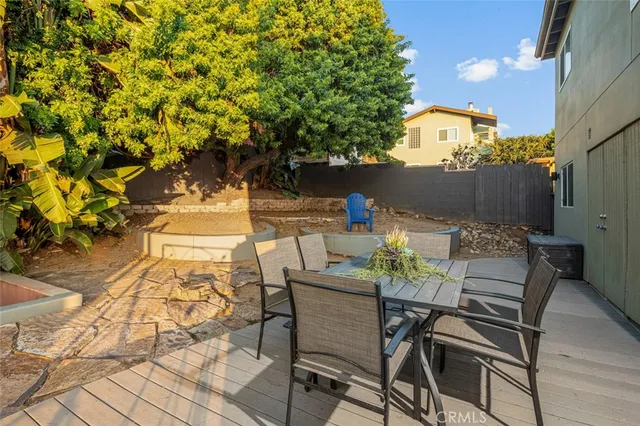 $1,299,000 | 1570 Linwood Street, San Diego, CA 92103