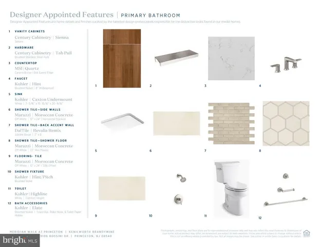 a picture of a bathroom with a sink