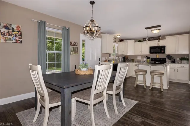 $595,000 | 351 Colony Lane, Purlear, NC 28665