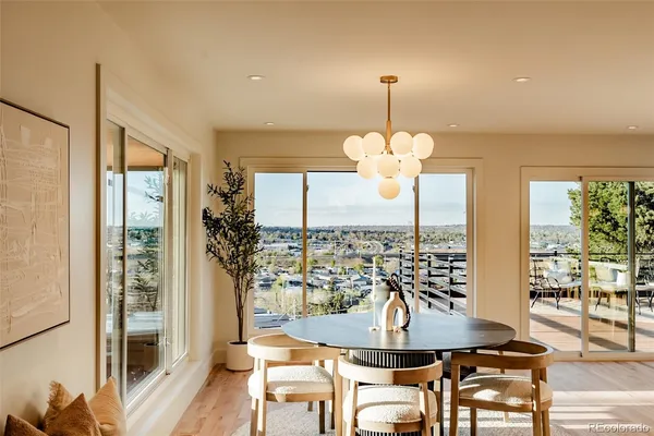 $1,150,000 | 5040 Benton Way, Denver, CO 80212
