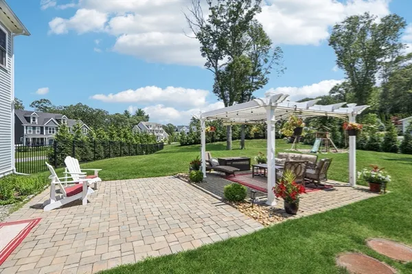 $1,899,900 | 8 Spring Hill Farm Road, Wenham, MA 01984