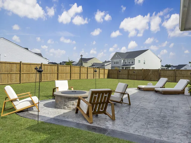 $499,000 | 400 Navona Drive, Summerville, SC 29486