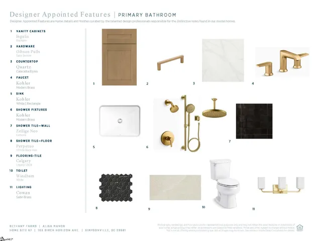 $1,054,000 | 103 Birch Horizon Avenue, Unit HOMESITE 067, Simpsonville, SC 29681