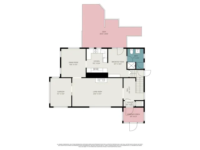 $420,000 | 2294 Colfax Avenue, Benton Harbor, MI 49022