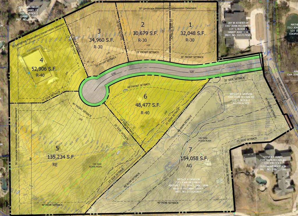 Tbd - Lot 3 Tbd - Road Colleyville, TX 76034 - Photo 2 of 8 a building with a swimming pool