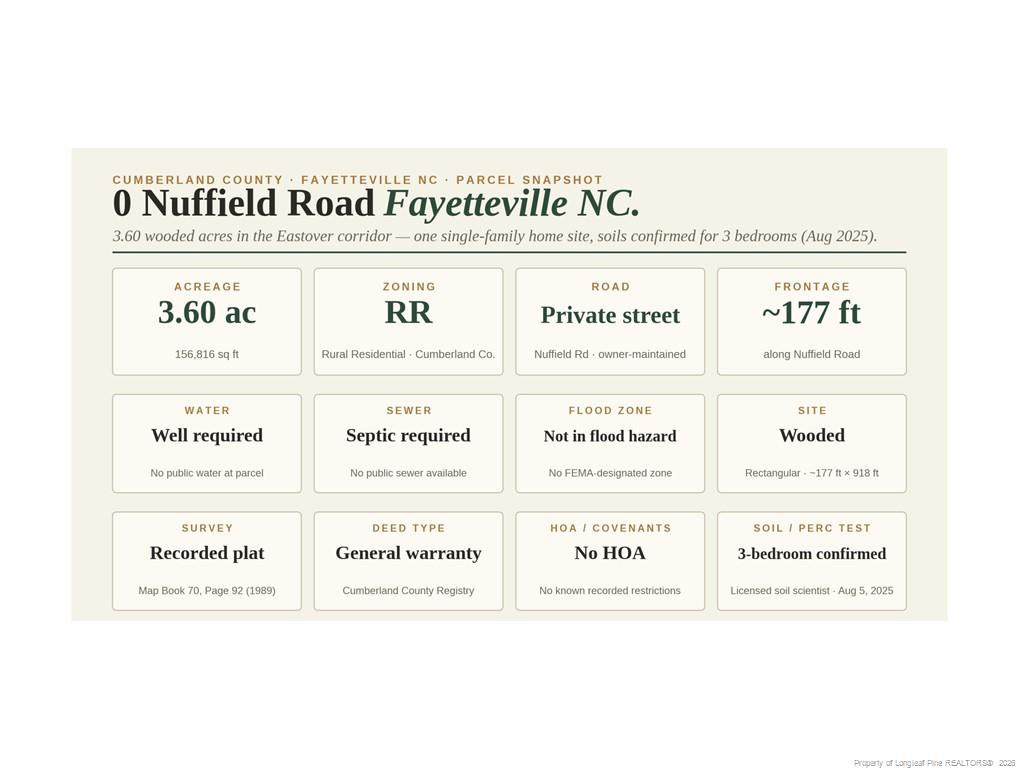 000-6a Nuffield Road Fayetteville, NC 28312 - Photo 4 of 16 fayetteville-nc-land-for-sale