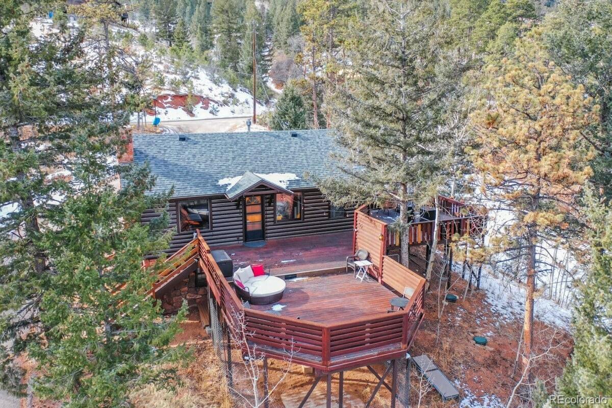 5625 Moosa Road Cascade, CO 80809 - Photo 1 of 49 Gallery Image 1